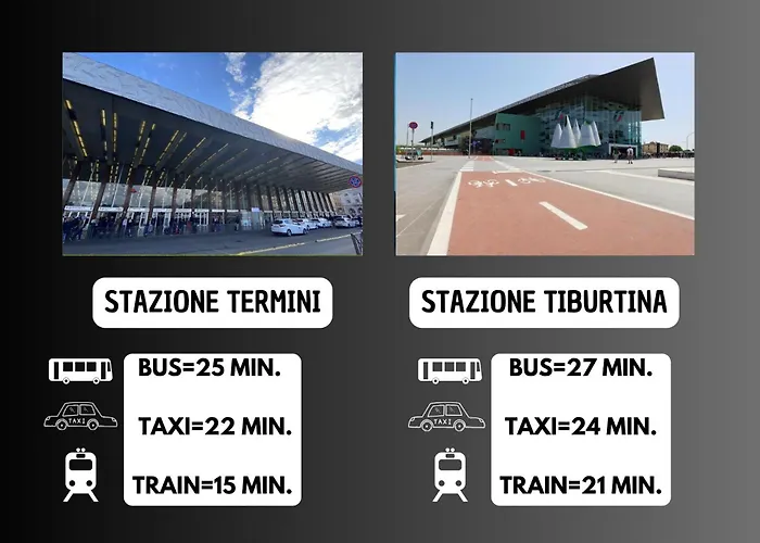 Rome- Direct Bus To Center Free Netflix&ac Rom