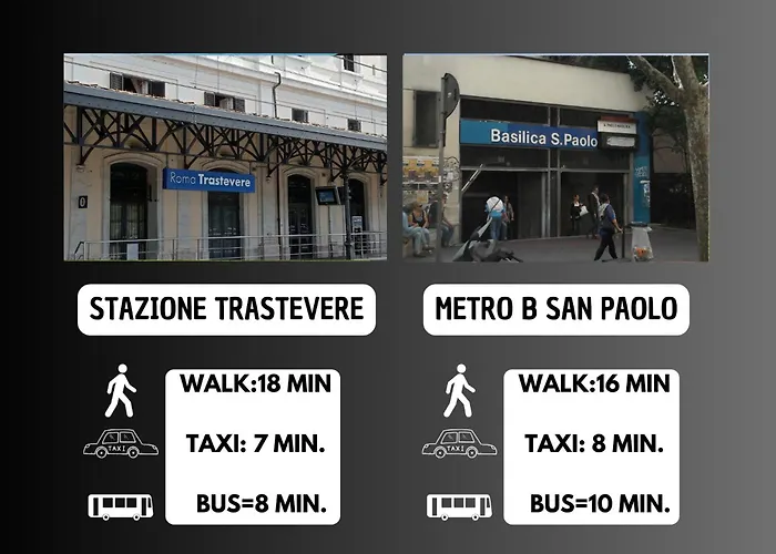 Rome- Direct Bus To Center Free Netflix&ac Daire