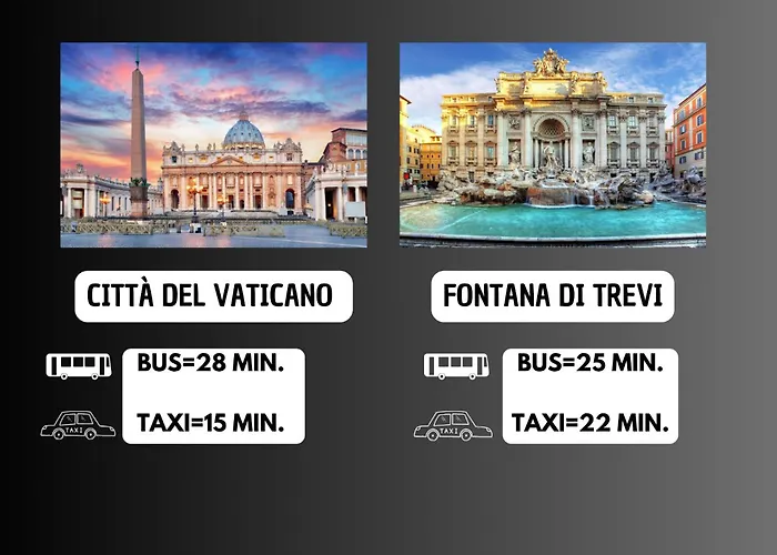 Apartment Rome- Direct Bus To Center Free Netflix&ac *