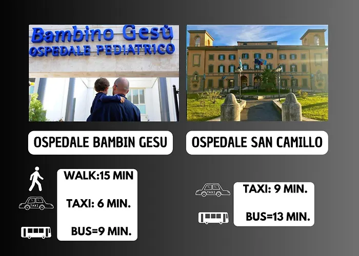 Rome- Direct Bus To Center Free Netflix&ac Apartment Rom