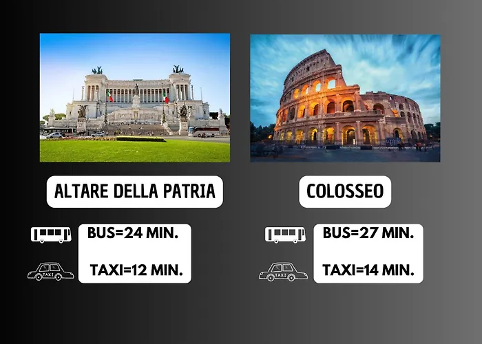 Rome- Direct Bus To Center Free Netflix&ac * Rom
