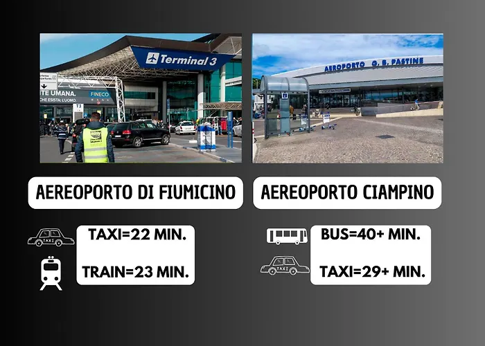 Rome- Direct Bus To Center Free Netflix&ac Rom